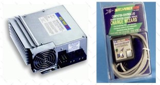 Image Courtesy of Best Converters